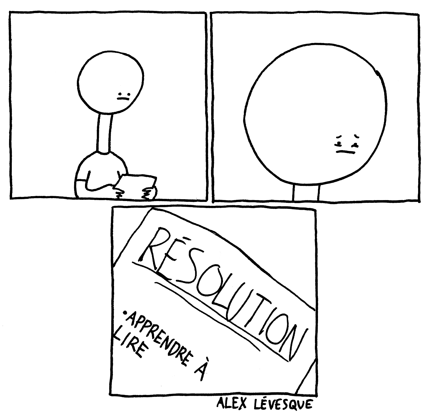 Résolution